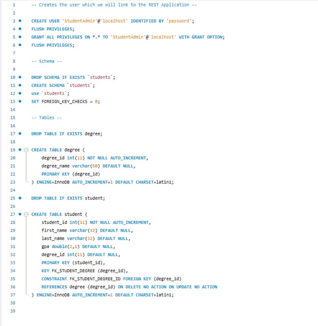 MySQL Script for the Demo